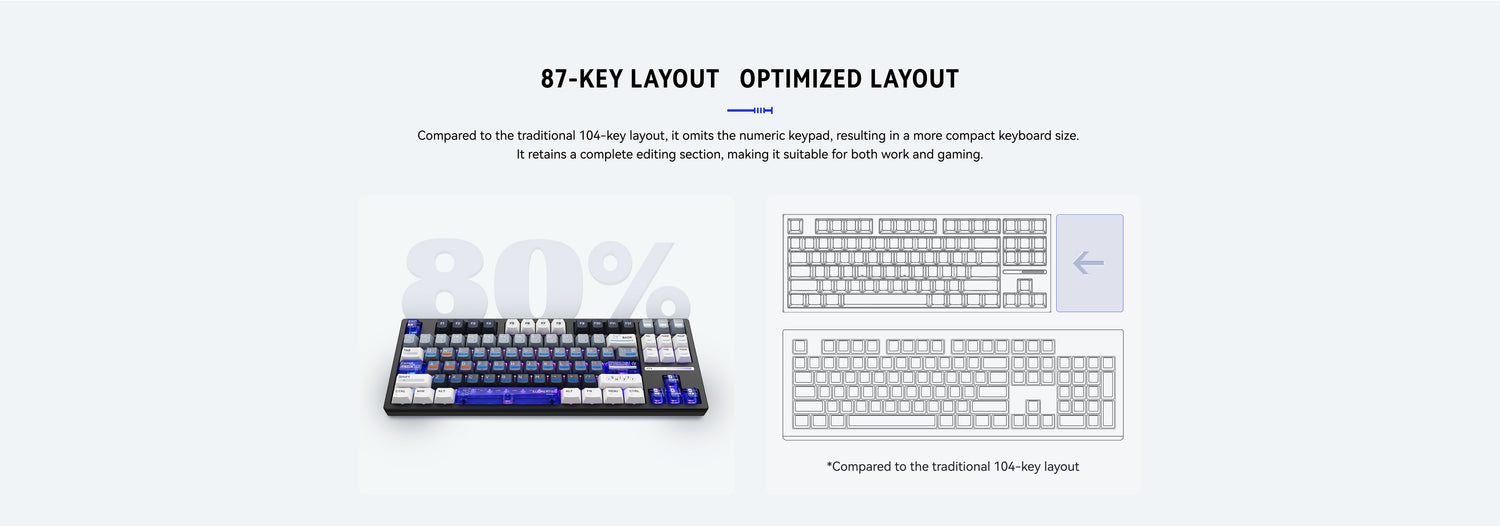 ATK Z87 | Wireless Semi-Aluminum Mechanical Keyboard