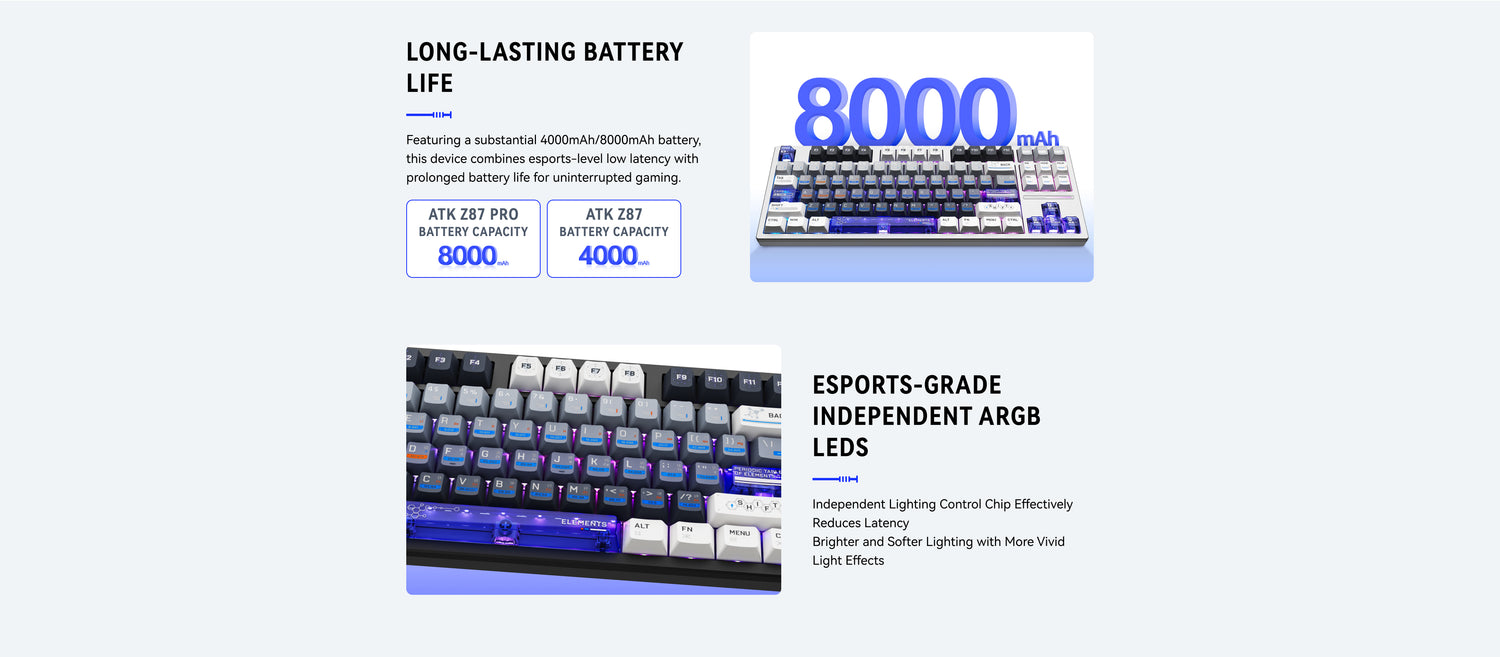 ATK Z87 | Wireless Semi-Aluminum Mechanical Keyboard